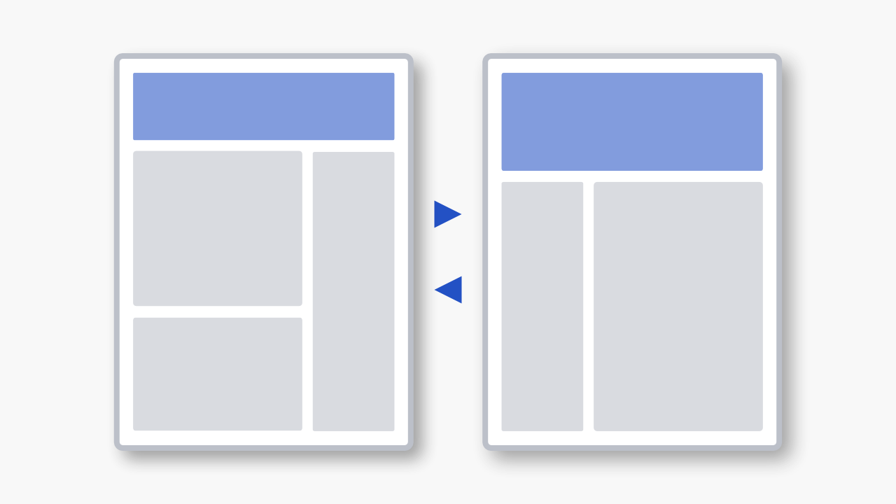 A/B Testing