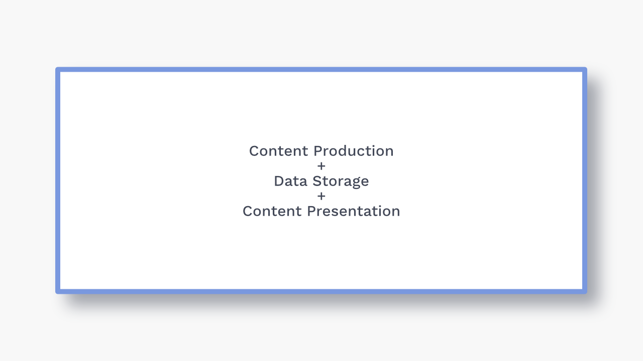 Content production, data storage, and content presentation all together. 