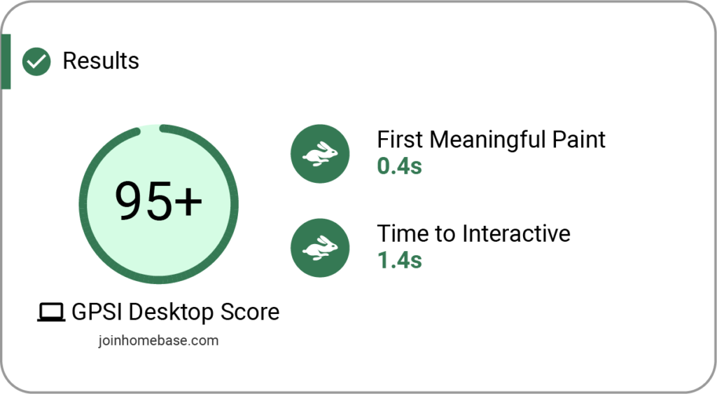 GPSI desktop score of 95. FMP of .4. TTI of 1.4. 