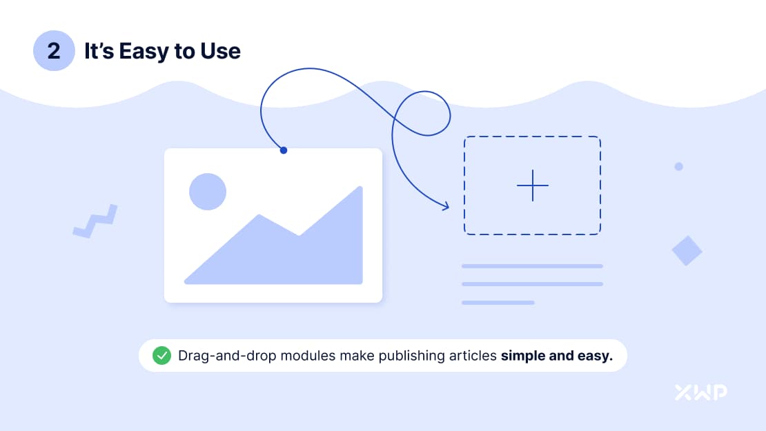 Drag-and-drop modules make publishing articles simple and easy.