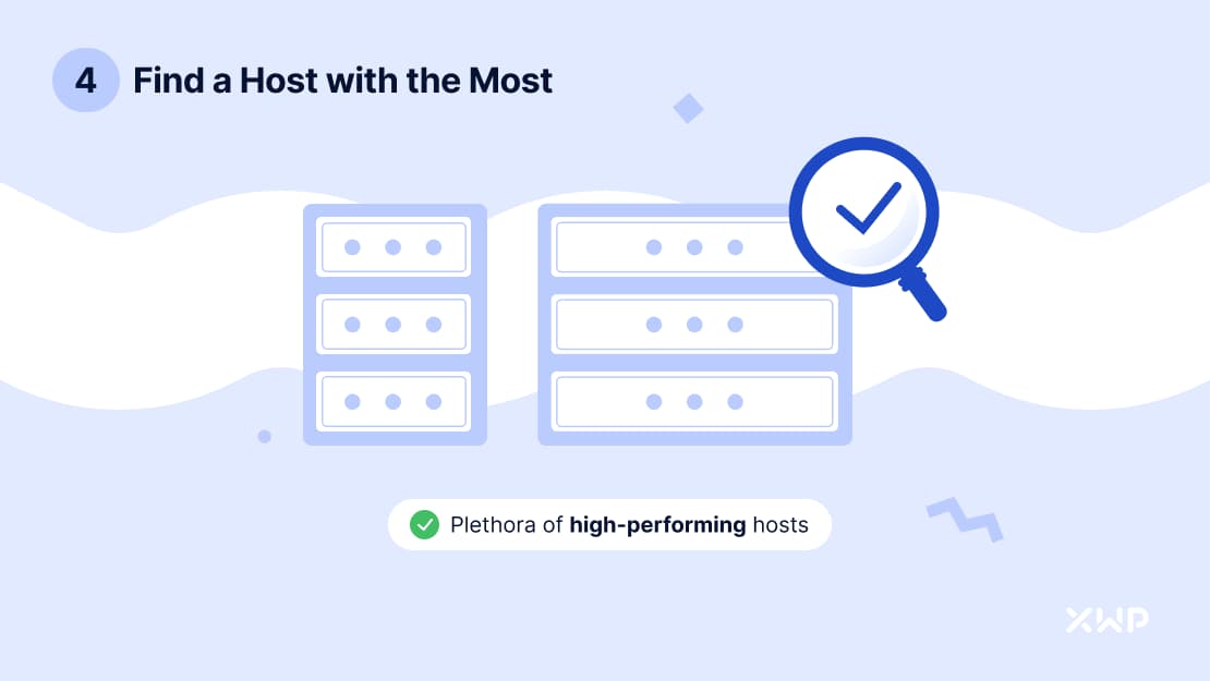 Plethora of high-performing hosts.