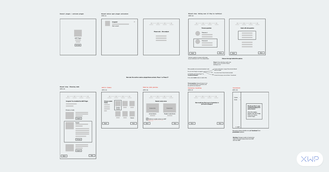 Wireframe concepts of the onboarding process.
